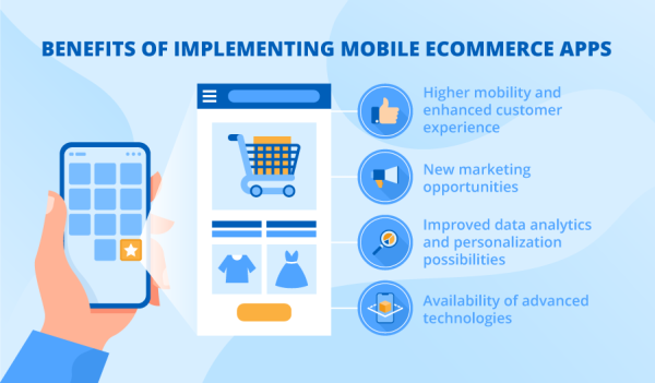 mobile ecommerce