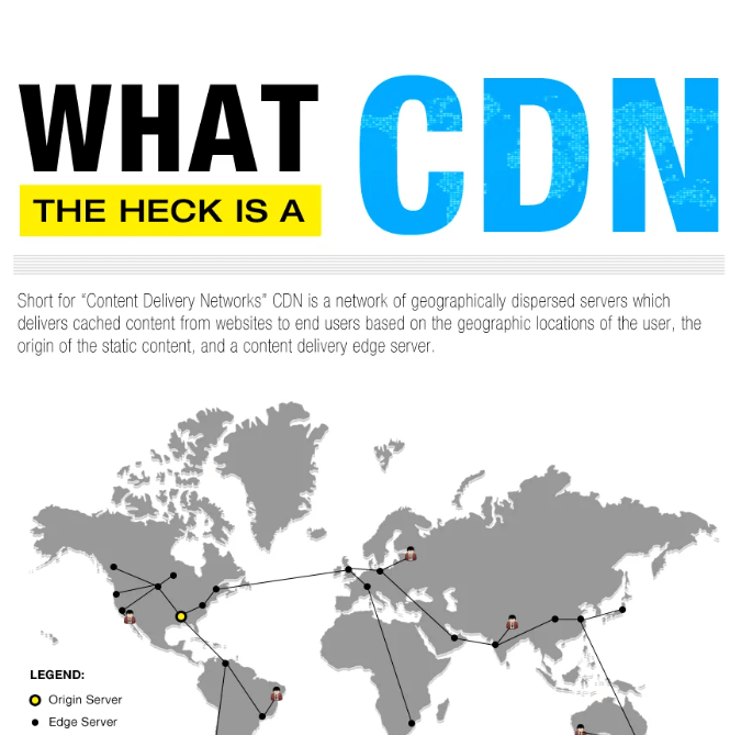 cdn